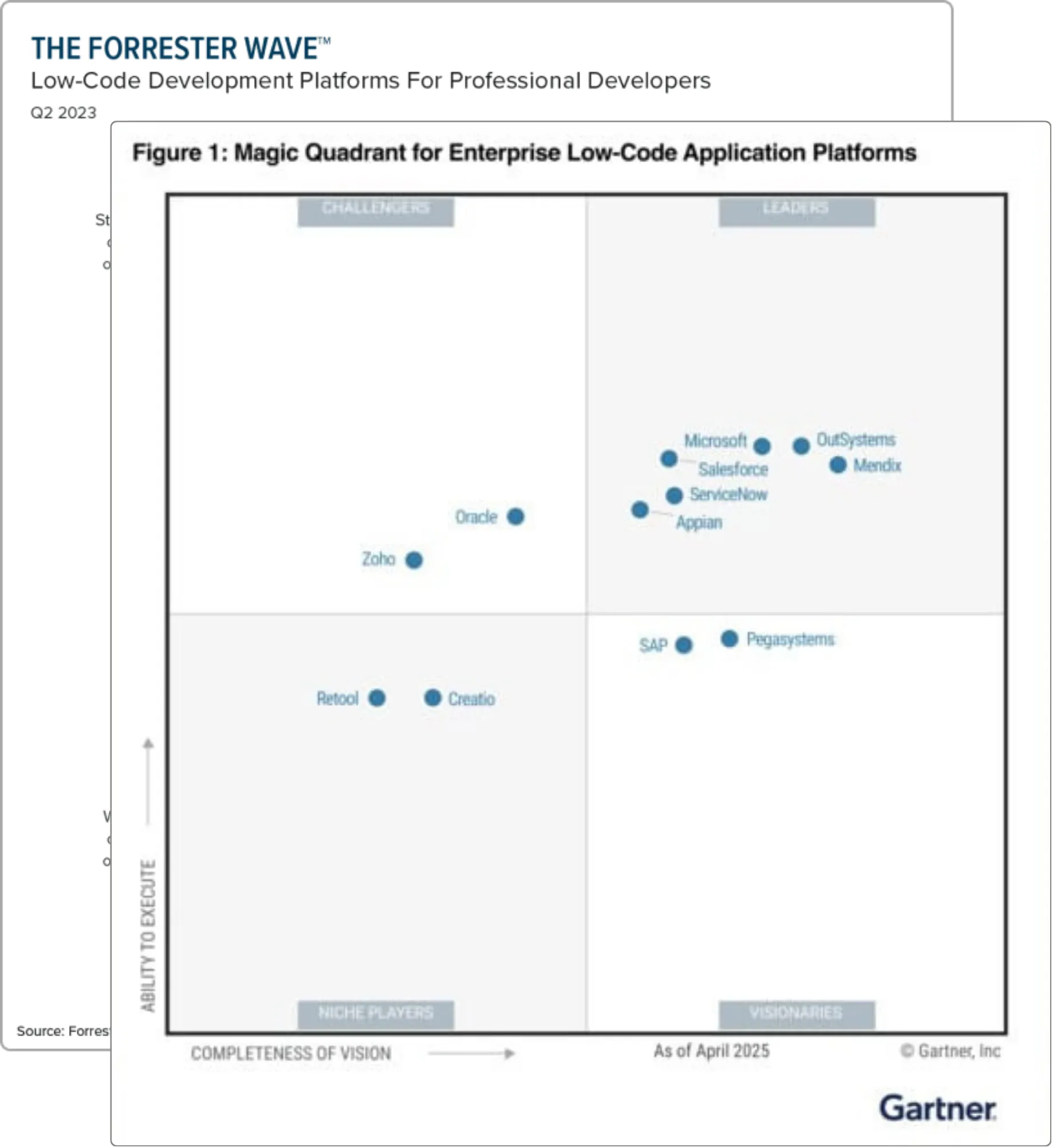 ローコードプラットフォーム調査イメージ画像