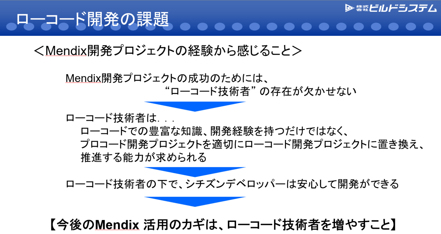 SIEMENS × ビルドシステム共同セミナー【Mendix技術者の展望と今】｜ビルドシステム×Mendix